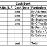 Cash Book format